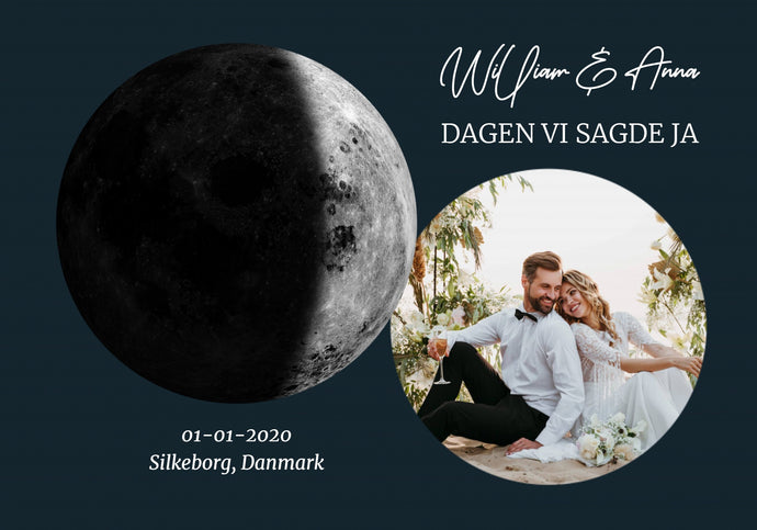 Måneplakat med foto Plakana