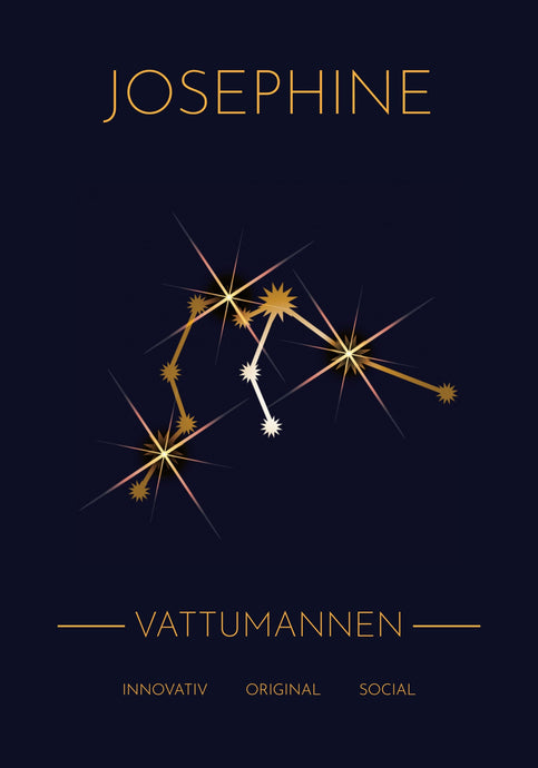 Stjärnteckenposter med styrkor Plakana SE