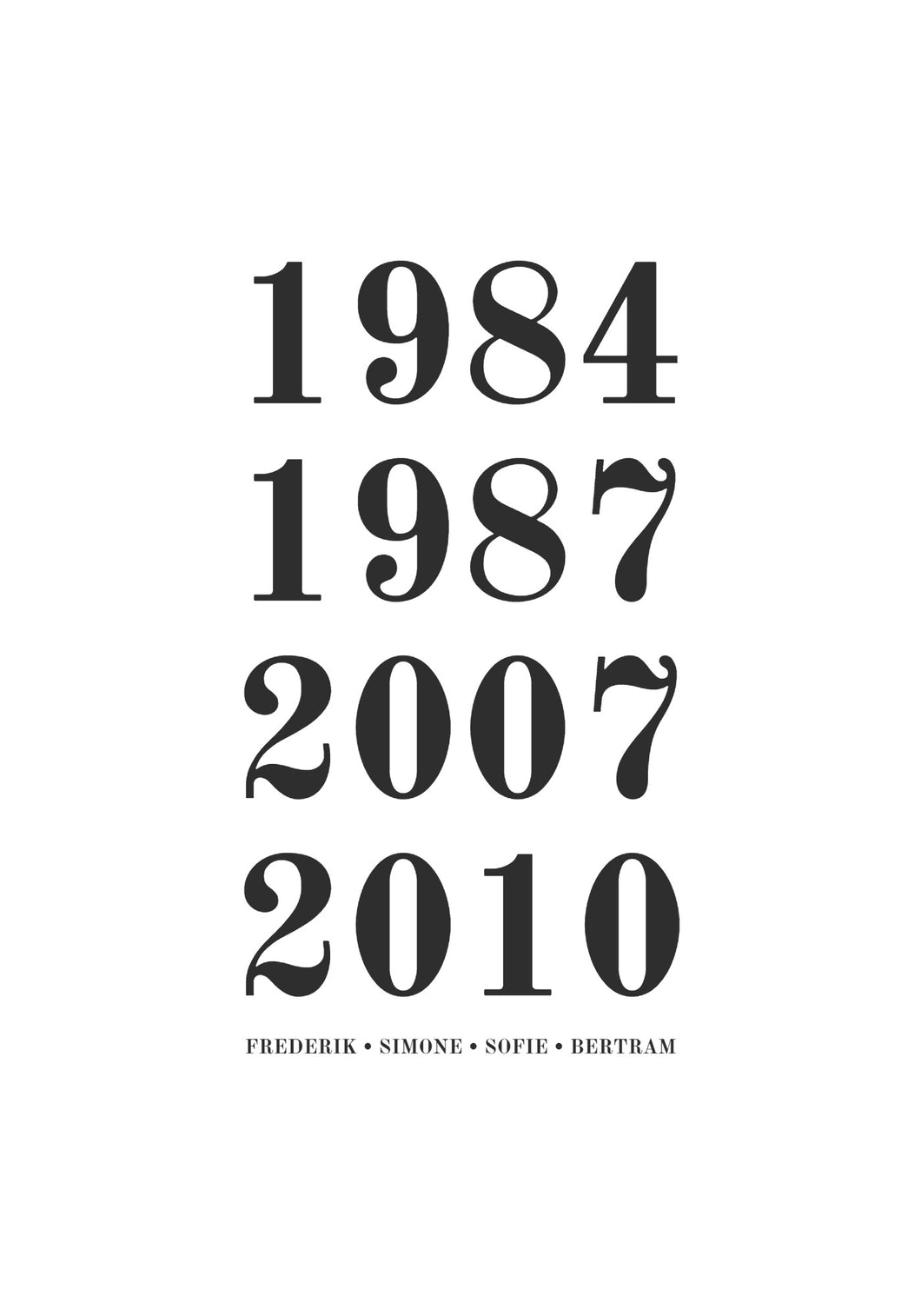 Familieplakat - 4 årstal Plakana