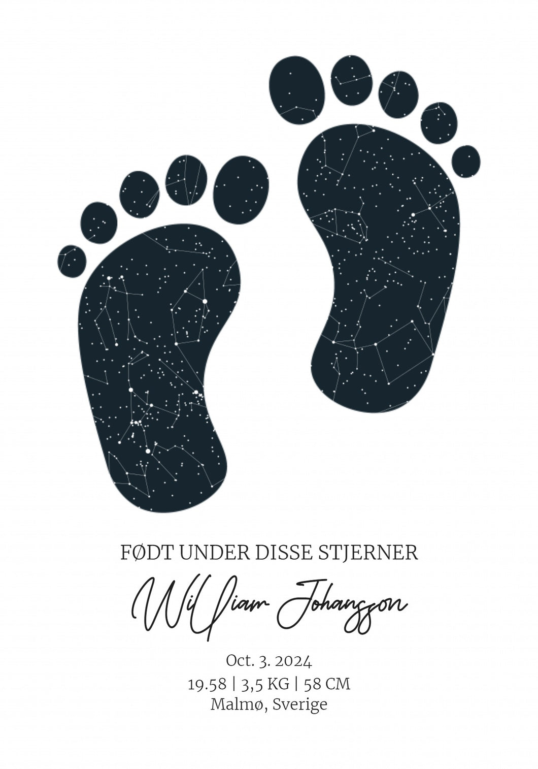 Footprint stjärnhimmel Poster Plakana SE