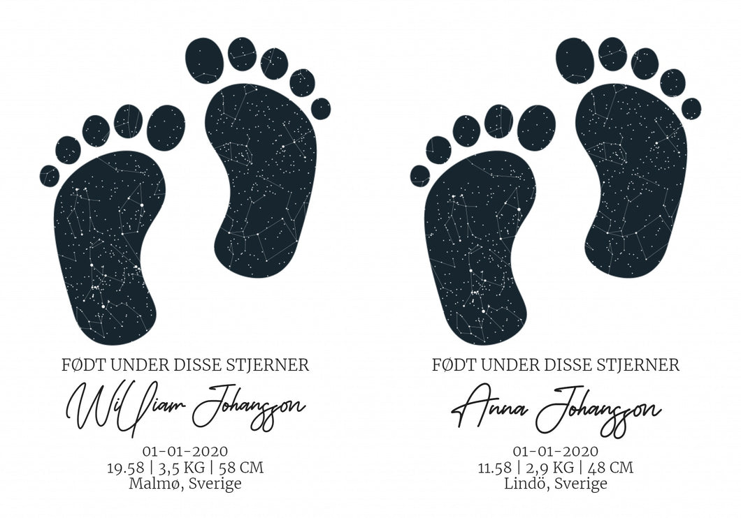 Footprint Stjärnhimmel Dubbel Poster Plakana SE