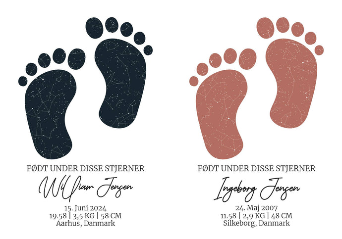 Footprint stjernehimmel plakat dobbelt Plakana