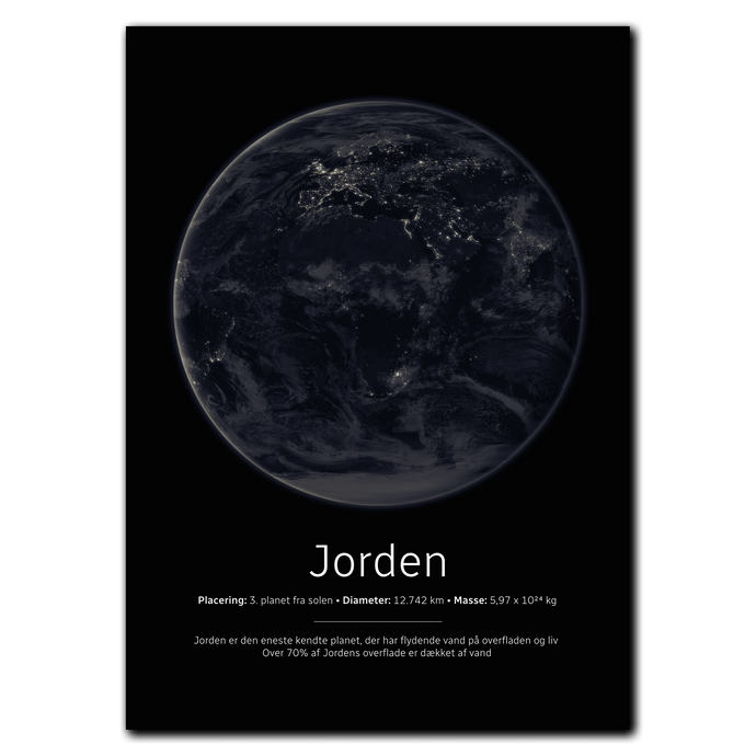 Jorden Plakat (natversion) Plakana 21x30 cm (A4) Ingen ramme