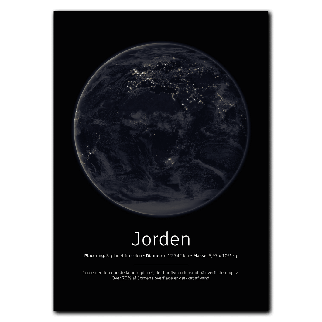 Jorden Plakat (natversion) Plakana 21x30 cm (A4) Ingen ramme