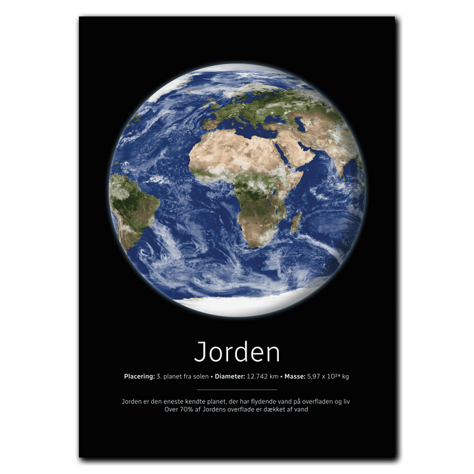 Jorden Plakat Plakana 21x30 cm (A4) Ingen ramme