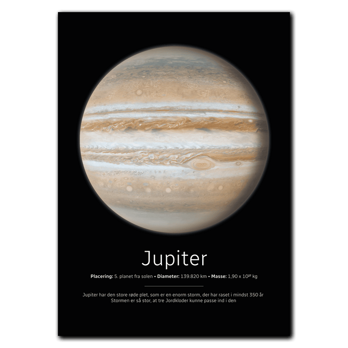 Jupiter Plakat Plakana 21x30 cm (A4) Ingen ramme