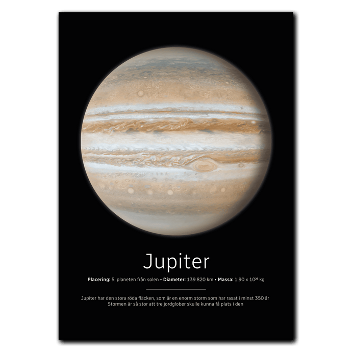 Jupiter Poster Plakana SE 21x30 cm (A4) Ingen ramme