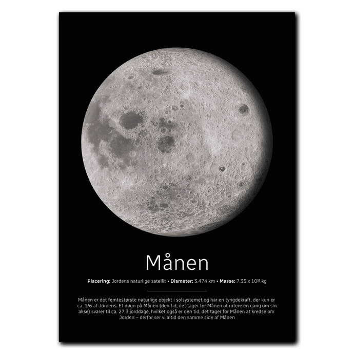 Månen Plakat Plakana 21x30 cm (A4) Ingen ramme