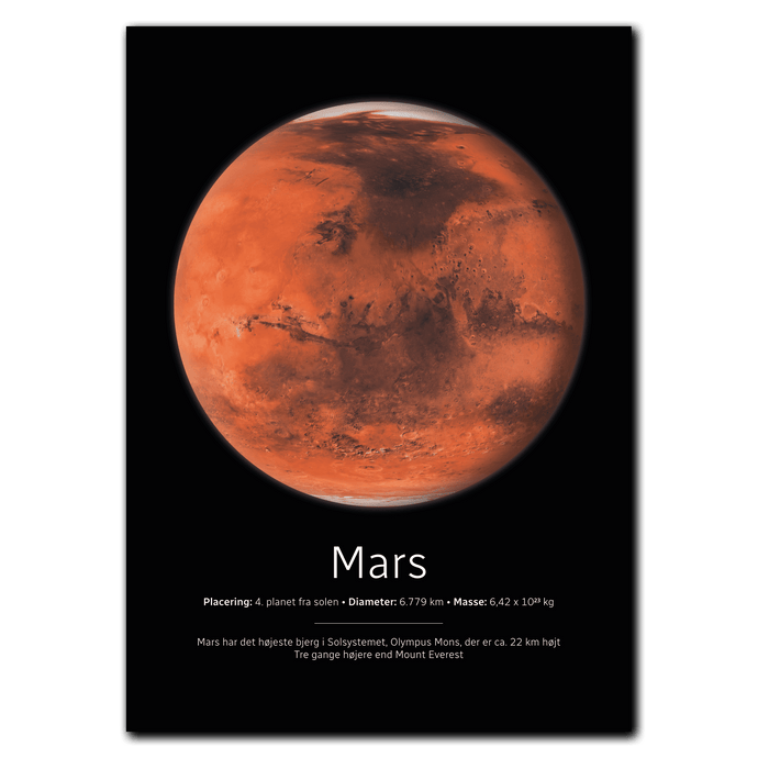 Mars Plakat Plakana 21x30 cm (A4) Ingen ramme
