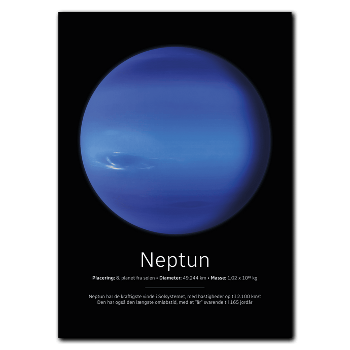 Neptun Plakat Plakana 21x30 cm (A4) Ingen ramme
