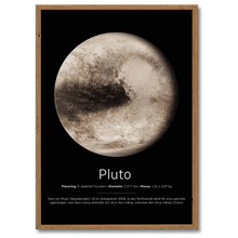 Indlæs billede til gallerivisning Pluto Poster Plakana 21x30 cm (A4) Mørk egetræ
