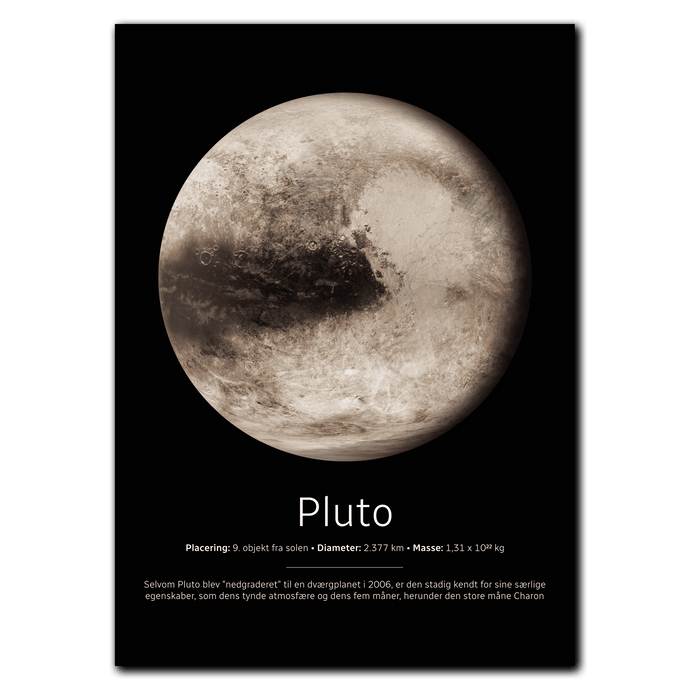 Pluto Plakat Plakana 21x30 cm (A4) Ingen ramme