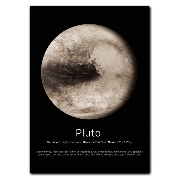 Pluto Poster Plakana 21x30 cm (A4) Ingen ramme