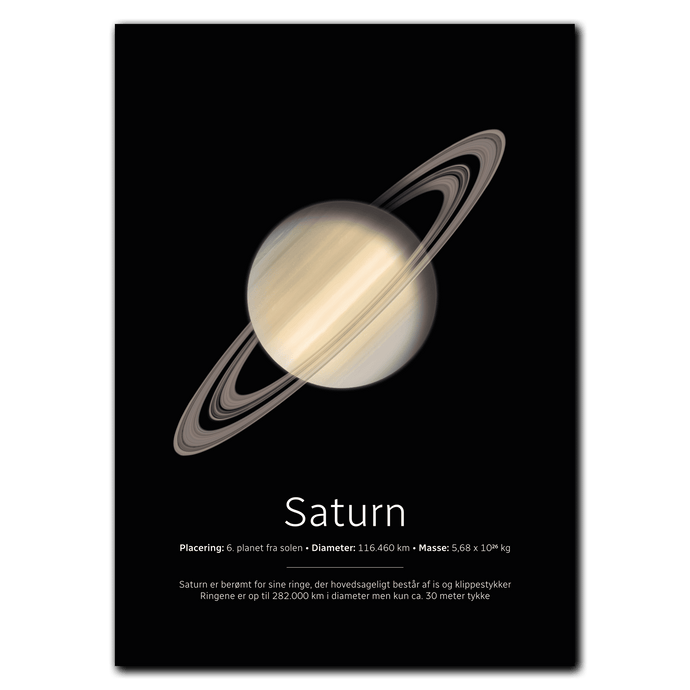Saturn Plakat Plakana 21x30 cm (A4) Ingen ramme