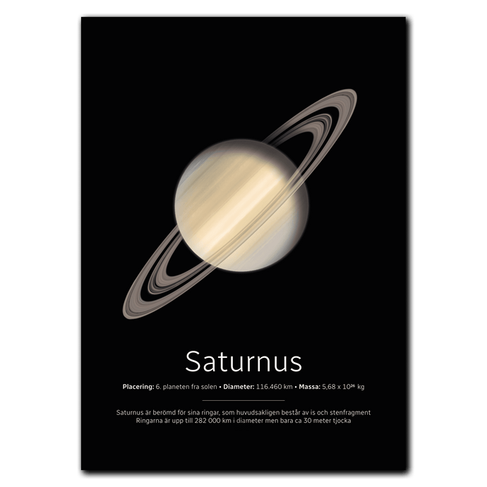 Saturnus Poster Plakana SE 21x30 cm (A4) Ingen ramme