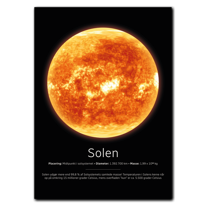 Solen Plakat Plakana 21x30 cm (A4) Ingen ramme