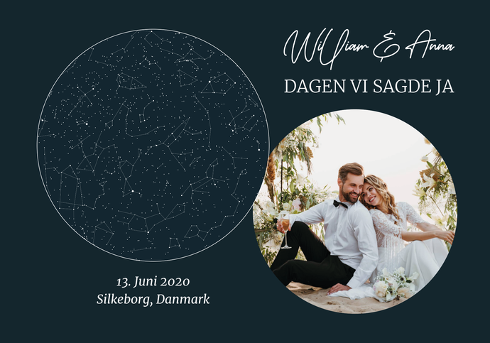 Stjernehimmel plakat med foto Plakana