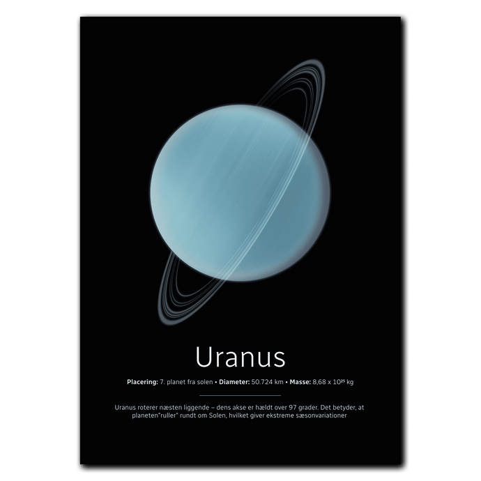 Uranus Plakat Plakana 21x30 cm (A4) Ingen ramme