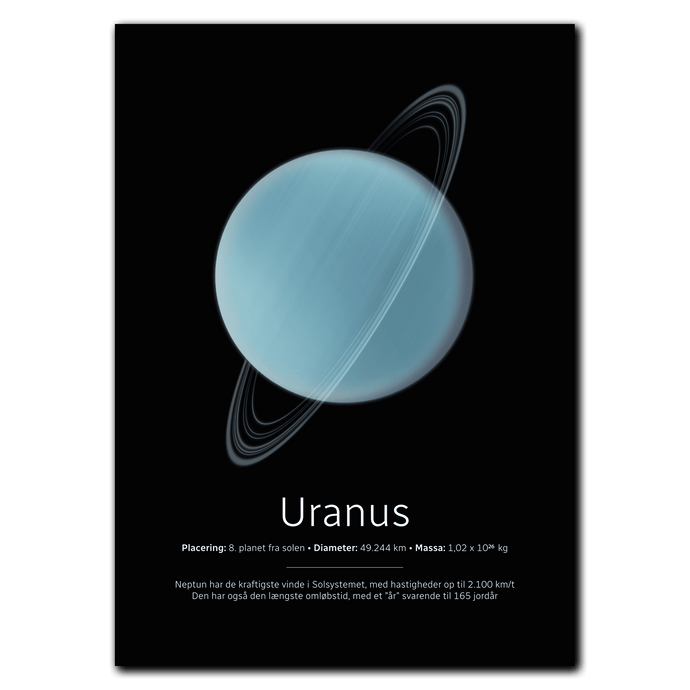 Uranus Poster Plakana SE 21x30 cm (A4) Ingen ramme
