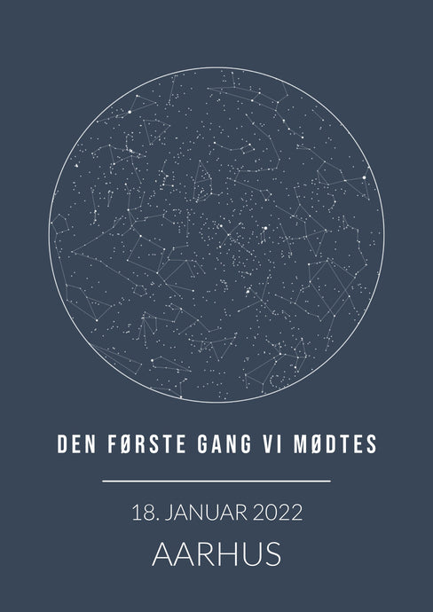 Stjernehimmel plakat Plakana