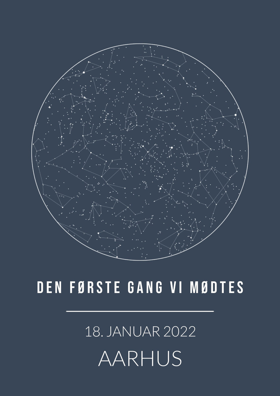 Stjernehimmel plakat Plakana